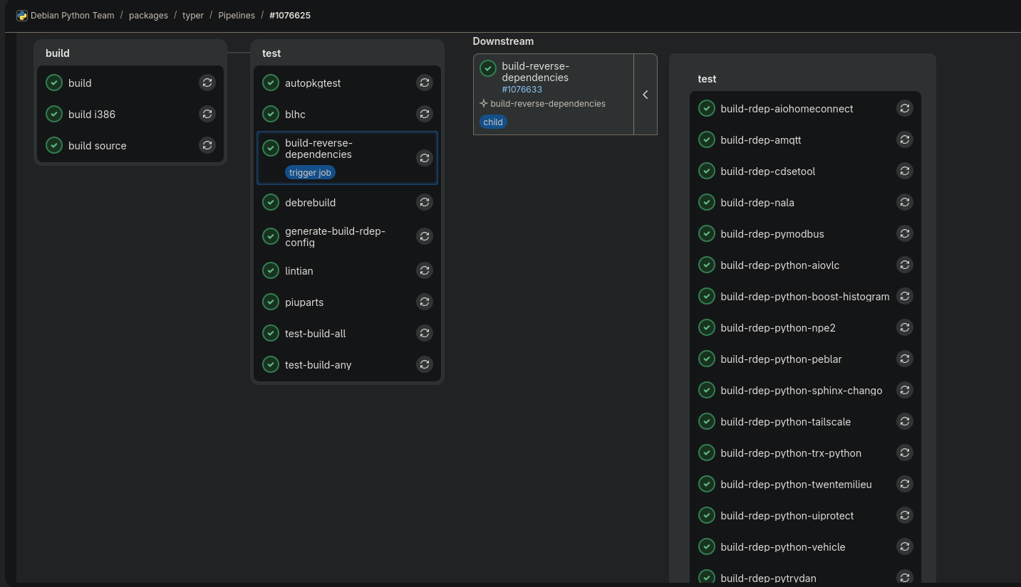 example of salsa ci
build rdeps working